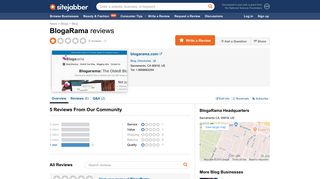 BlogaRama Reviews - 5 Reviews of Blogarama.com | Sitejabber