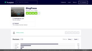 BlogPress Reviews | Read Customer Service Reviews of theblogpress ...