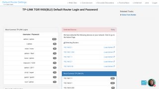 TP-LINK TGR1900(BLU) Default Router Login and Password
