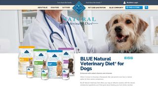 BLUE Natural Veterinary Diet® Prescription Dog Food | Blue Buffalo