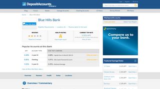Blue Hills Bank Reviews and Rates - Massachusetts - Deposit Accounts