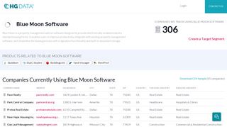Companies Using Blue Moon Software, Market Share, Customers and ...
