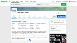 Working at Blue Motor Finance | Glassdoor