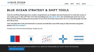 Blue Ocean Strategy & Blue Ocean Shift Tools & Frameworks