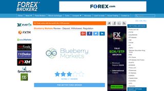 Blueberry Markets Review - Is Blueberry a good forex broker?