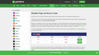Blue Bet $200 Bonus Code - Punters.com.au