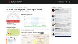 American Express Down? Service Status, Map, Problems History ...
