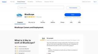 BlueScope Careers and Employment | Indeed.com
