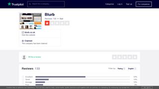 Blurb Reviews | Read Customer Service Reviews of blurb.co.uk