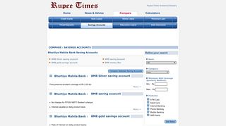 Bhartiya Mahila Bank Saving Accounts : Rupee Times