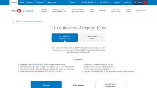 IRA Certificates of Deposit IRAS BMO Harris Bank