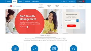 Wealth Management | BMO Harris Bank