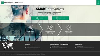 smart derivatives - BNP Paribas