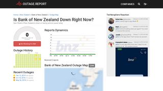 BNZ Down? Service Status, Map, Problems History - Outage Report ...