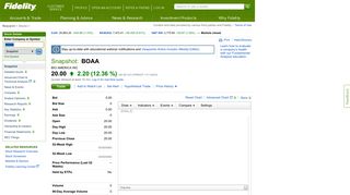 BOAA | Stock Snapshot - Fidelity