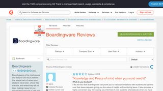 Boardingware Reviews 2019 | G2 Crowd