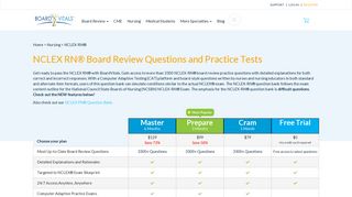 NCLEX RN® Board Review Questions - BoardVitals
