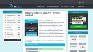 Bodog Deposit Bonus Code 2019 – all terms explained | OpenOdds ...
