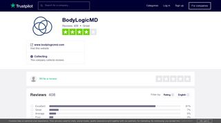 BodyLogicMD Reviews | Read Customer Service Reviews of www ...