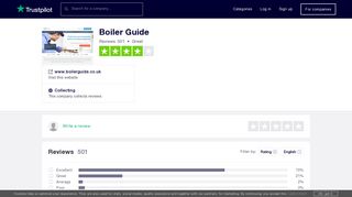 Boiler Guide Reviews | Read Customer Service Reviews of www ...