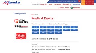 Results & Records - Boilermaker