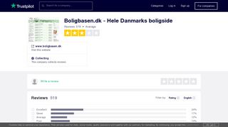 Boligbasen.dk - Hele Danmarks boligside Reviews | Read Customer ...