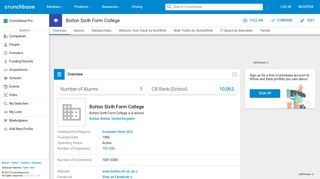 Bolton Sixth Form College | Crunchbase