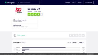 bonprix UK Reviews | Read Customer Service Reviews of www ...