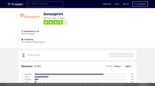 bonusprint Reviews | Read Customer Service Reviews of bonusprint ...