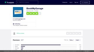 BookMyGarage Reviews | Read Customer Service Reviews of ...