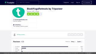 BookYogaRetreats by Tripaneer Reviews | Read Customer Service ...