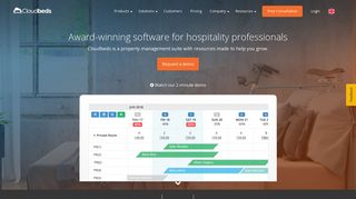 Cloudbeds - Hospitality Management Software for Hotels, Hostels ...