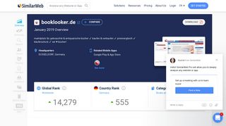 Booklooker.de Analytics - Market Share Stats & Traffic Ranking
