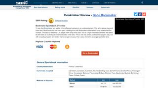 Bookmaker Sportsbook Review | Official SBR Review 2019