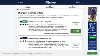 Bookies Sign Up Offers (February 2019 Update) - Wincomparator