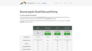 Buy Boomerang for Gmail Subscription | Boomerang for Gmail
