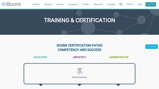 Training and Certification | Dell Boomi