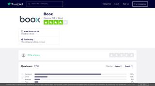 Boox Reviews | Read Customer Service Reviews of www.boox.co.uk