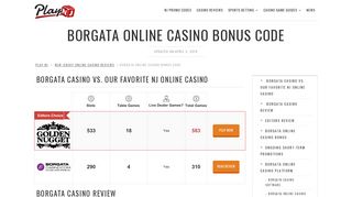 Borgata Online Casino Bonus Code For February 2019