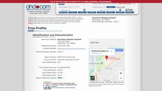 American Hospital Directory - Ascension Borgess Hospital (230117 ...