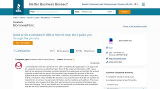 Borrowell Inc | Complaints | Better Business Bureau® Profile