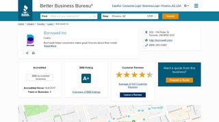 Borrowell Inc | Better Business Bureau® Profile
