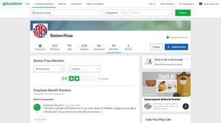 Boston Pizza Employee Benefits and Perks | Glassdoor