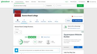 Boston Reed College Reviews | Glassdoor