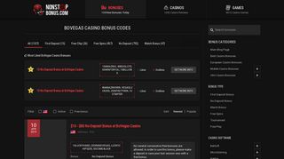 BoVegas Casino Bonus Codes - NONSTOPBONUS.COM