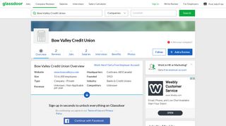 Working at Bow Valley Credit Union | Glassdoor