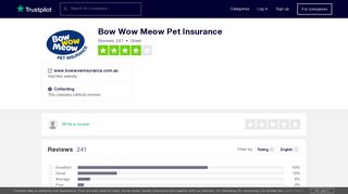 Bow Wow Meow Pet Insurance Reviews | Read Customer Service ...