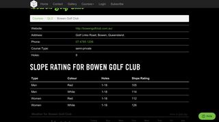Bowen Golf Club (QLD) - Below The Pin