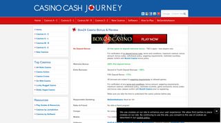 Box24 Casino | $25 Free No Deposit Bonus | Casino Cash Journey
