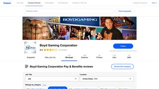 Read more Boyd Gaming Corporation reviews about Pay & Benefits